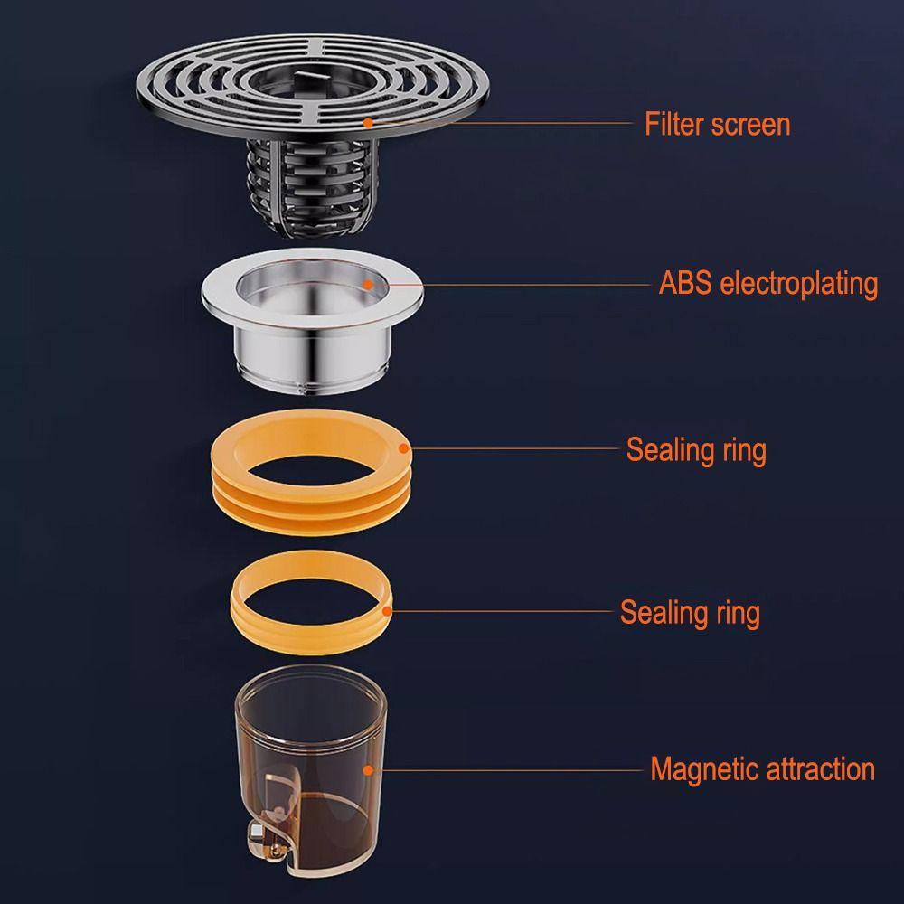 un siphon de sol anti-odeurs / grille de drainage inox avec filtre