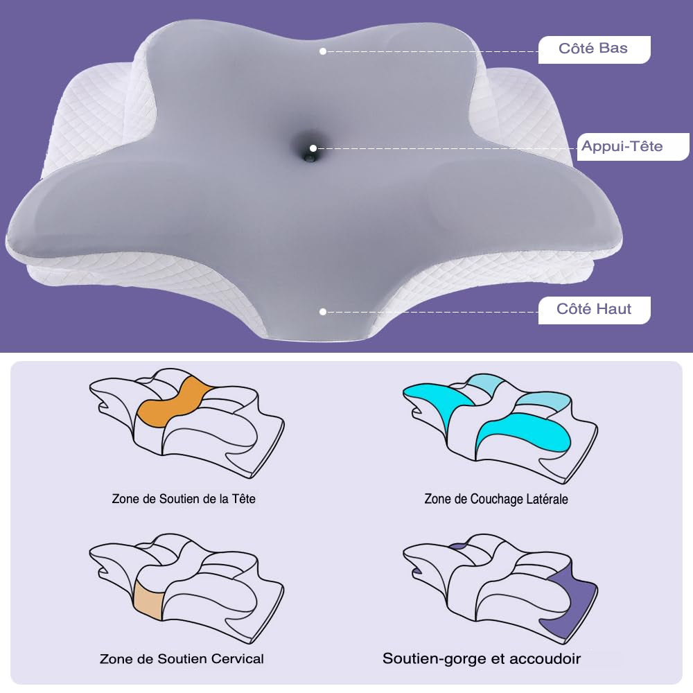 Oreiller Mèdicale Cervical Ergonomique en Mousse à Mémoire de Forme