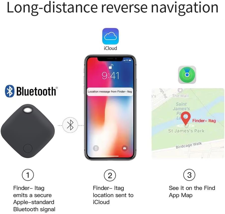 Mini localisateur GPS anti-perte pour iOS, portable et adapté pour portefeuilles, sacs
