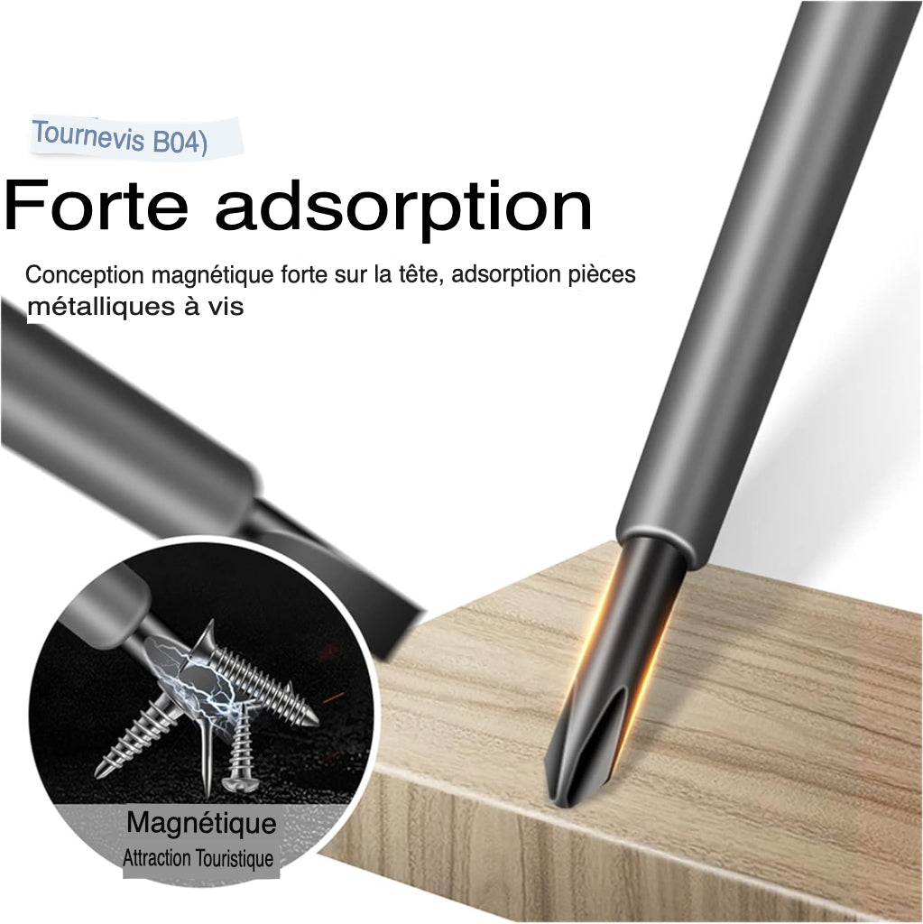 Détecteur de Tension Multifonction – L'outil Essentiel pour Électriciens et Bricoleurs
