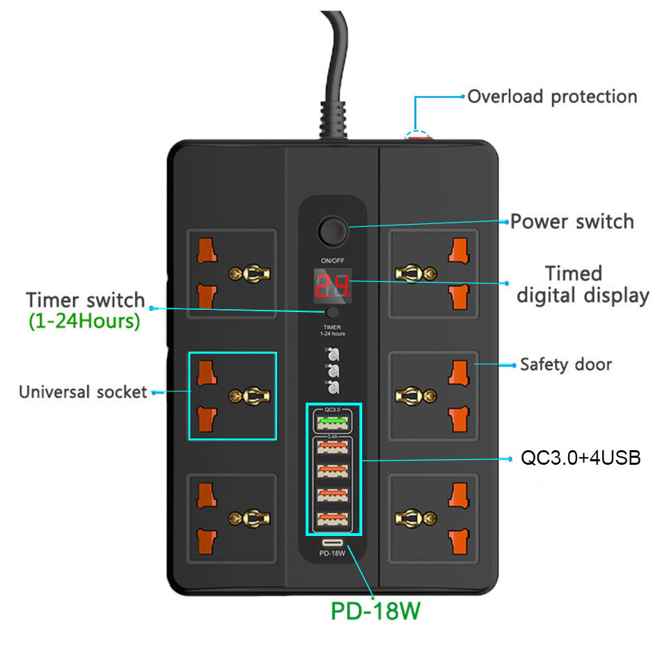 Rallonge universelles et 6 prises de courant usb protection contre les courts-circuits