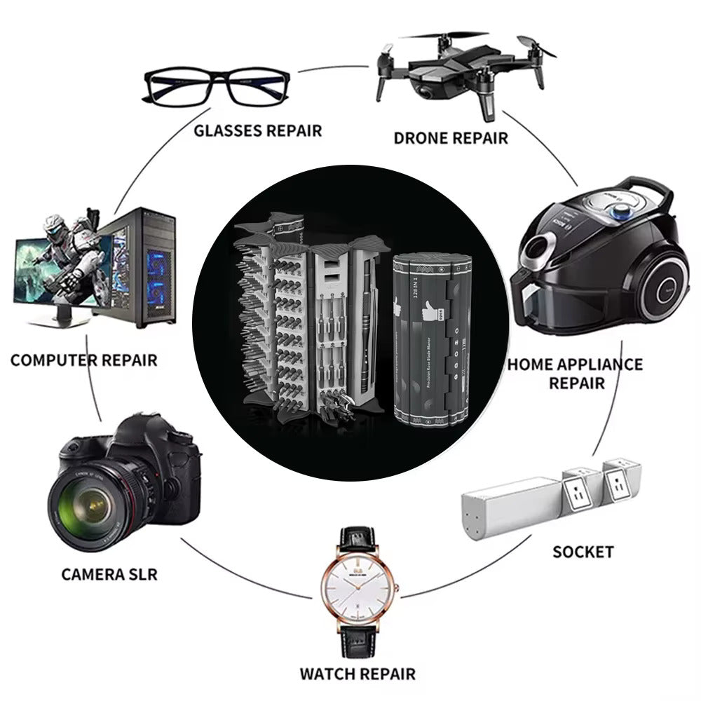 Tournevis de Précision 128 en 1
