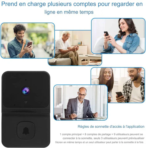 Sonnette Vidéo Intelligente WiFi