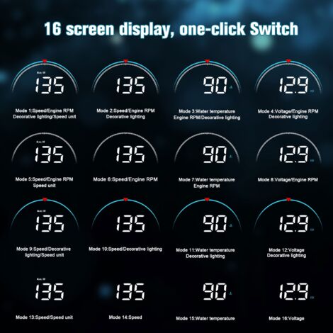 Affichage Tête Haute HUD Voiture – Compteur Digital Intelligent