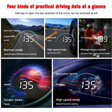 Affichage Tête Haute HUD Voiture – Compteur Digital Intelligent