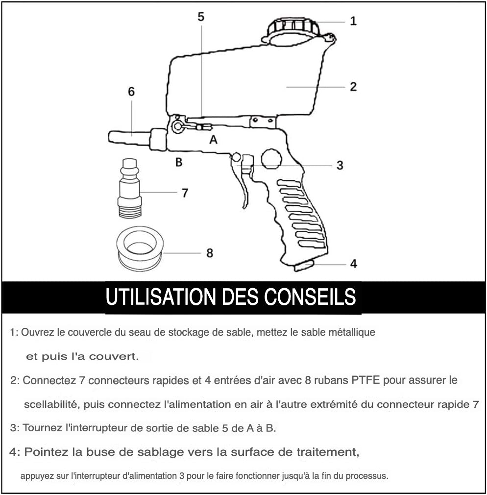 Pistolet Sableur Professionnel 90 PSI Anti-Rouille