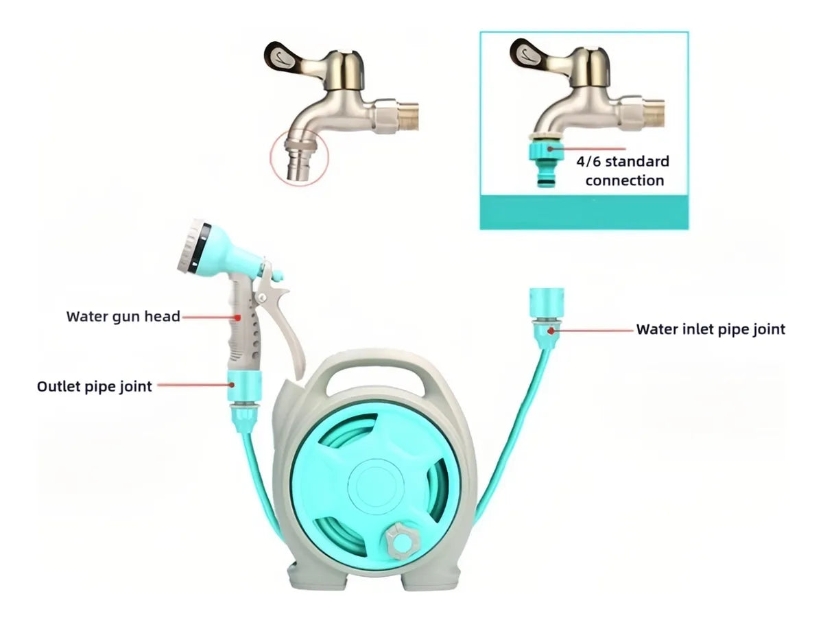 Ensemble de tuyau d'extension pour lave-auto, tuyau de jardin, pistolet à eau haute pression 15m