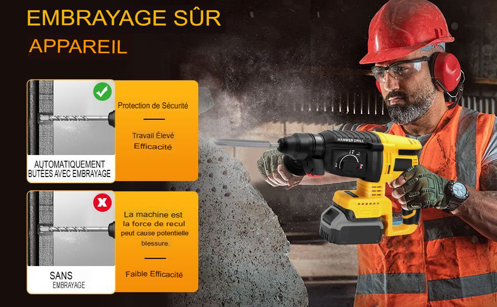 Perforateur-Burineur Sans Fil avec Coffret Complet