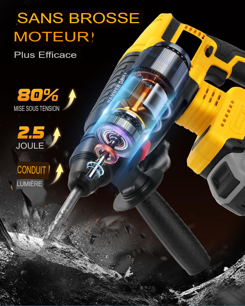 Perforateur-Burineur Sans Fil avec Coffret Complet