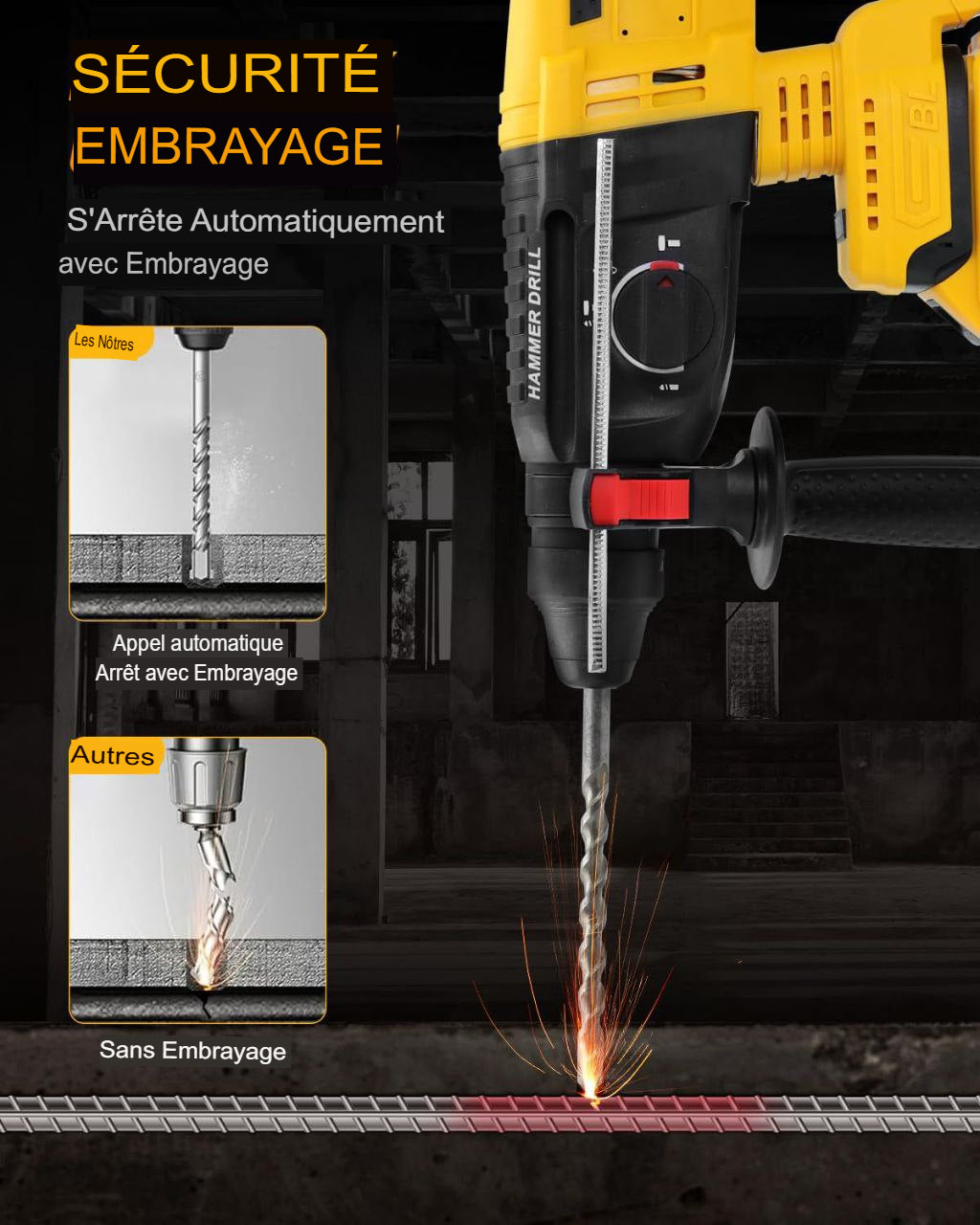 Perforateur-Burineur Sans Fil avec Coffret Complet