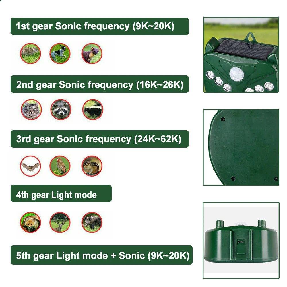 Répulsif Solaire Ultrasonique pour Animaux et Oiseaux